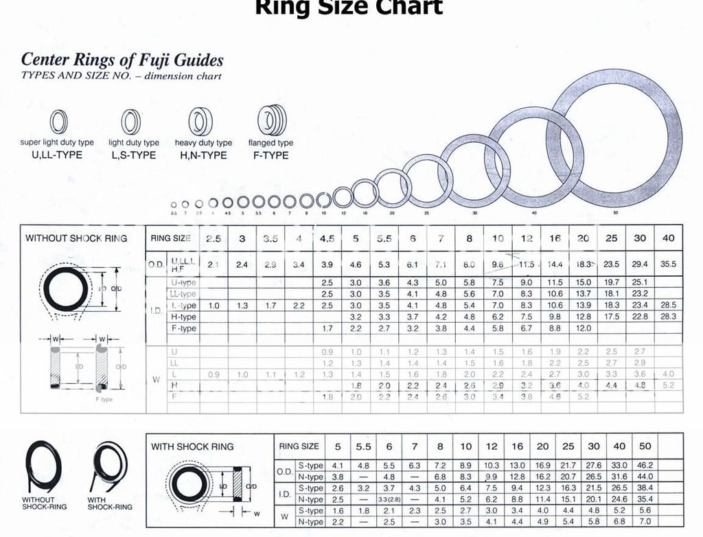 Fuji Guide Ring Size Chart Chart Examples